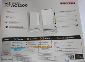 Sitecom _AC1200l_6